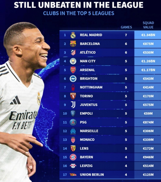 青训体系提 青训体系提